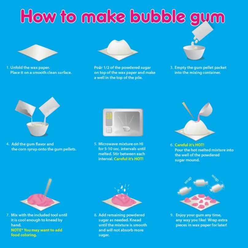 DIY Bubble Gum Kit - Third Drawer Down